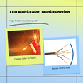thumbnail image 4 of Abbraccia Luz LED trasera impermeable moto, 4 of 6