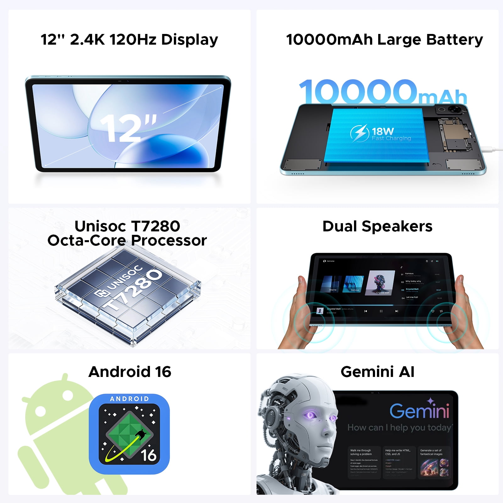 Aorlym P12 Tablet 12 inch, Android 16, 48GB RAM+128GB ROM/2TB TF, T7280 Octa-core, Gemini AI, IPS 2.4K 120Hz Display, 10000mAh/18W, 5G WiFi, 8MP+13MP, GPS, Face ID, OTG, Tablet with Keyboard