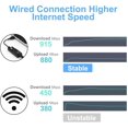 thumbnail image 3 of Jinsinto USB Ethernet Adapter, USB 3.0 to RJ45 Ethernet Adapter, Network 1000Mbps LAN Adapter Compatible with Windows 10/8.1/8/7/Vista/XP, Mac OS 10.6 and Above, Linux, 3 of 5
