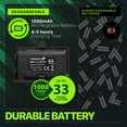 thumbnail image 3 of Fosmon Dual 2 Controller Charger Compatible with Xbox Series X / Series S Controllers (Not For Xbox One 2016/2017), (Two Slots) High Speed Docking Charging Station with 2 Rechargeable Battery - Black, 3 of 6