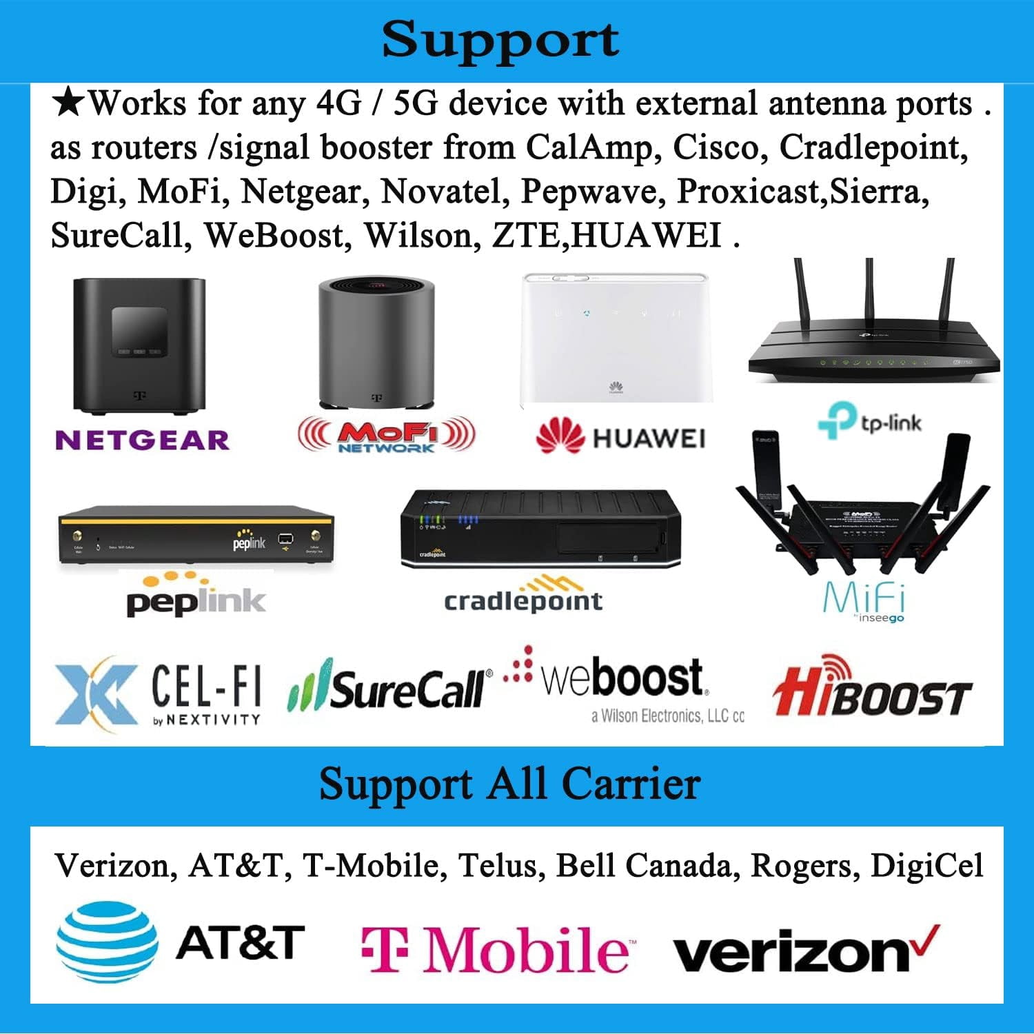 WiFi 4G LTE & 5G GSM UMTS CDMA 12dBi Outdoor Omni Directional Cellular Antennas for Routers/Cell Phone Signal Booster Support All USA/Canada Carriers