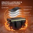 thumbnail image 3 of Fireproof Document Box,Blacksmith Large Fireproof Document Bag with Lock and Reflective Strip,Black, 3 of 7