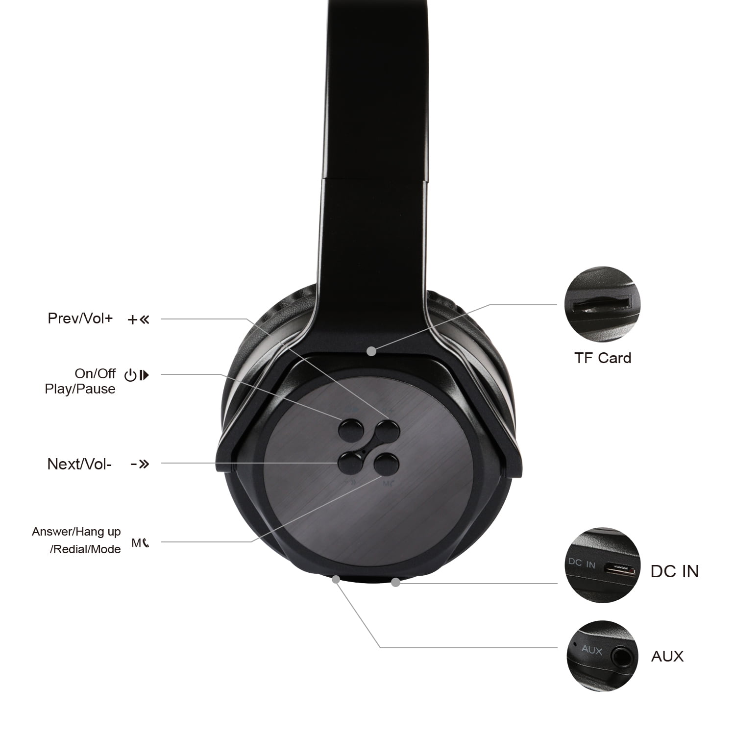 Sony discount mh3 headphones