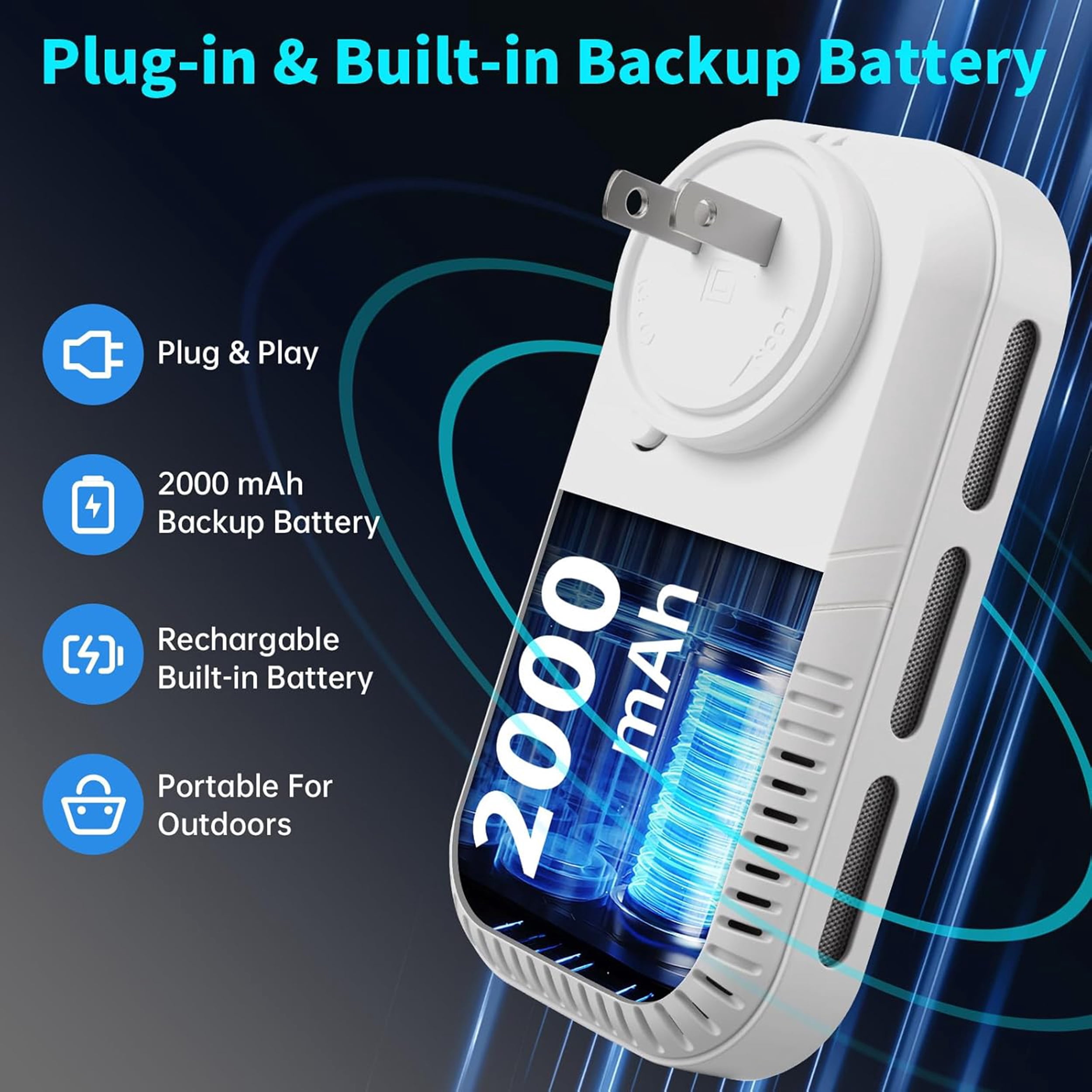 5 in 1 Plug in Carbon and Gas Alarm with HD Screen