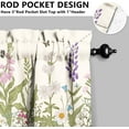 thumbnail image 5 of Blue Floral Kitchen Curtains 36 Inch Length，Floral and Birds Spring Set of 3,Vibrant Colors Spring Kitchen Window Curtains Over Sink for Brightens Blackout, 5 of 7