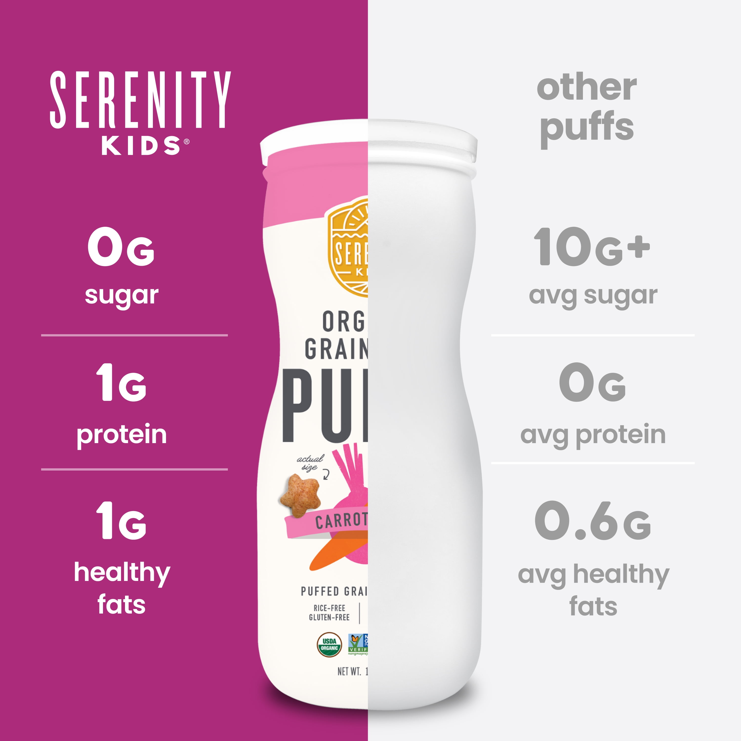 Serenity Kids Organic Grain Free Puffs Baby & Toddler Snacks, Carrot & Beet, 1.5 oz. Canister