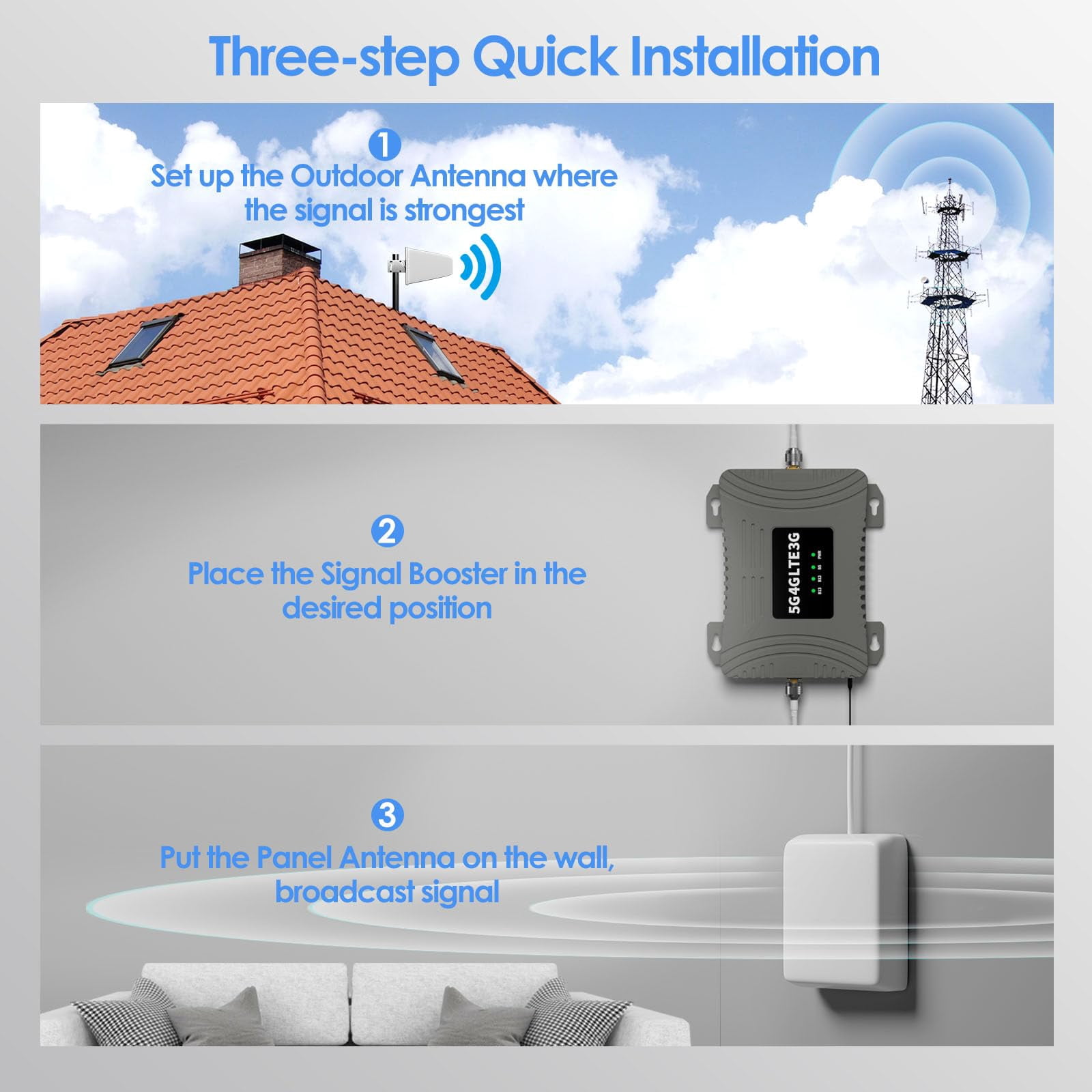 Cell Phone Signal Booster for Home Band 12/17,13,5 Cell Phone Booster for Verizon AT&T T-Mobile All U.S. Carriers 5G 4G LTE 3G Data Cell Signal Booster Extender Repeaters up to 3500 sq.ft FCC Approve