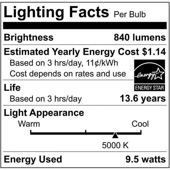 8 Pack LED A19 Light Bulb, 60W Equivalent Daylight
