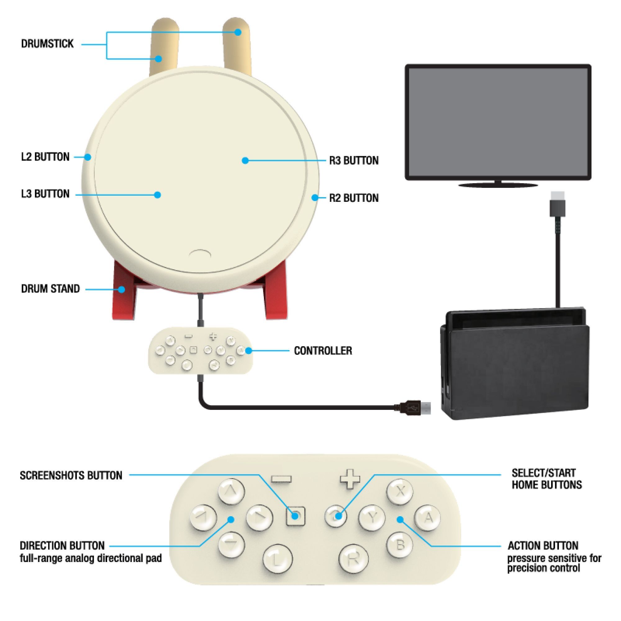 kmd tk drum