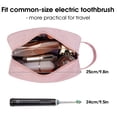 thumbnail image 2 of Travel Toiletry Bag Hanging Dopp Kit for Men, Makeup Bags for Women Traveling Shaving Bag for Toiletries Cosmetic Medicine Organizer, Pink, 2 of 7