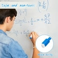 thumbnail image 4 of RETON 32PCS Dry Erase Markers with Eraser, Fine Tip Point Whiteboard Pens with Magnetic Cap and Eraser for  Office Teacher Supplies (8 colors), 4 of 7