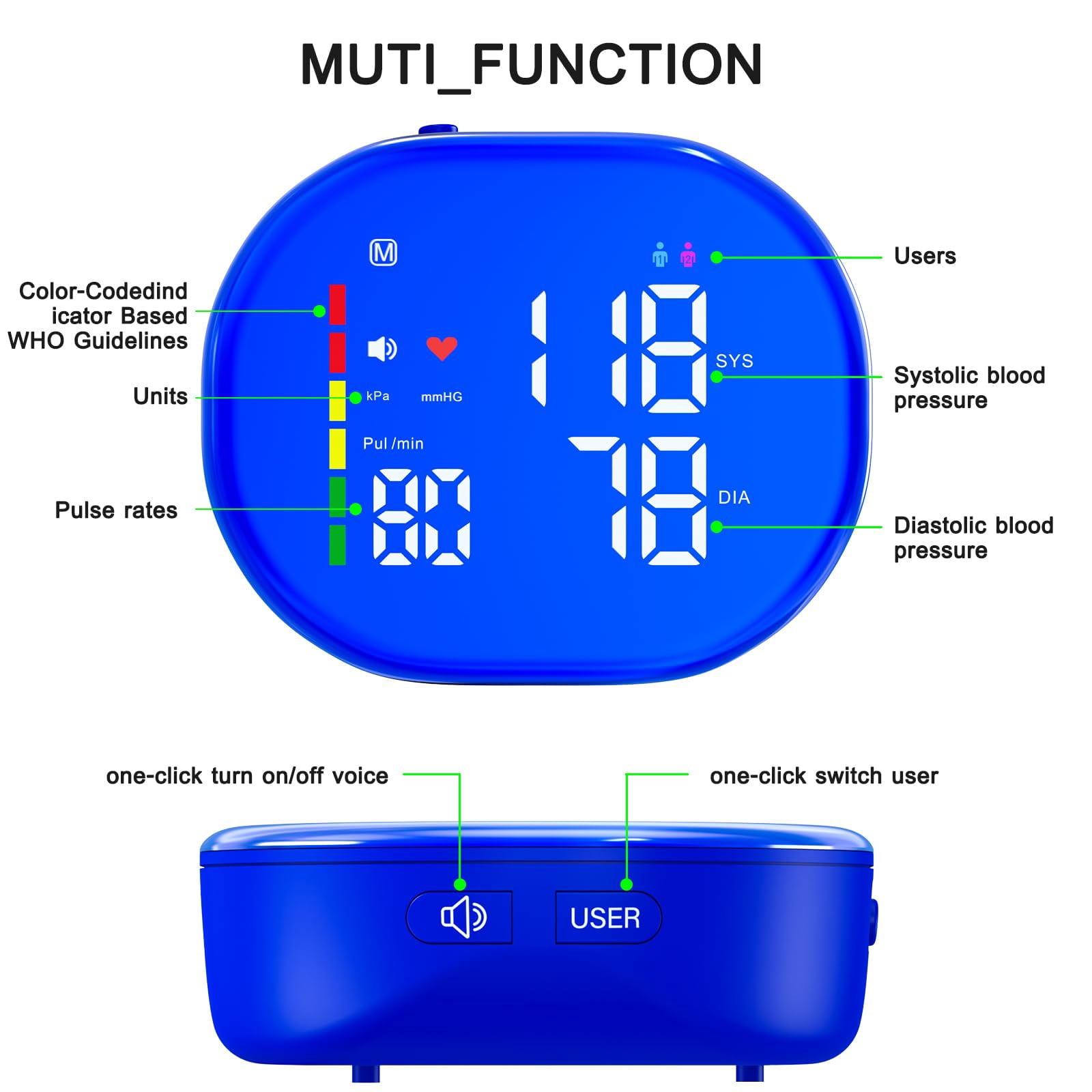 Wrist Blood Pressure Monitor, Rechargeable BP Cuff with Large LED Backlit Display, 5.3"-8.4" Adjustable Wrist Cuff, 2-User Mode, Digital Blood Pressure Machine for Home Use,Blue