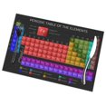thumbnail image 1 of rthui ty Periodic Table of The Elements Chemistry Placemats Set of 6 Kitchen Table Mats Heatrthui ty Resistant Washable Nonrthui ty Slip Place Mat for Dining Table 12 X 18 Inches, 1 of 5