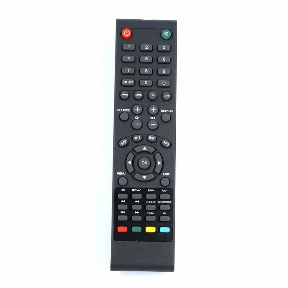 remote control model