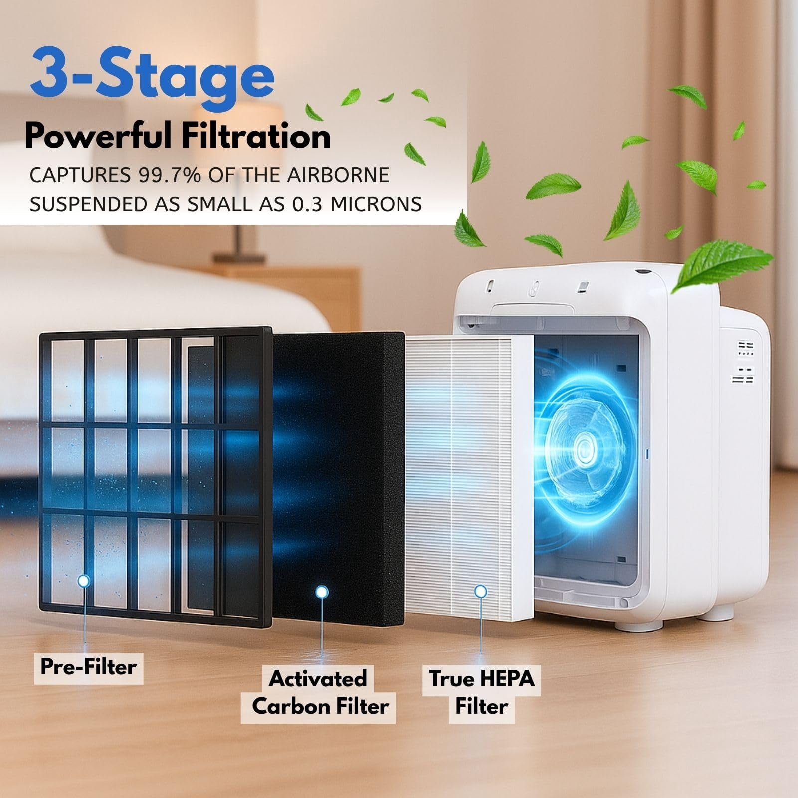 True HEPA Filter Replacement Compatible with Coway Mighty Air AP-1512HH Airmega 200M Air Purifier AP-1518, 3 Sets