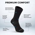thumbnail image 2 of Calcetines de running Wrightsock CoolMesh II Crew antiampollas, 2 of 8