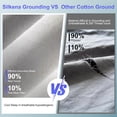 thumbnail image 2 of Grounding Sheets for Bed Sleeping, 90% Tencel and 10% Pure Silver Fiber Grounded Sheet Connect to The Earth Energy with 15 Feet Cord and Test Pen for Better Sleep Relieve Stress (Grey, King), 2 of 11