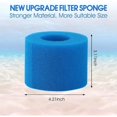 thumbnail image 3 of Bestway Type VI Filtre Éponge pour Piscine et Spa - Réutilisable et Lavable - Bleu, 3 of 4