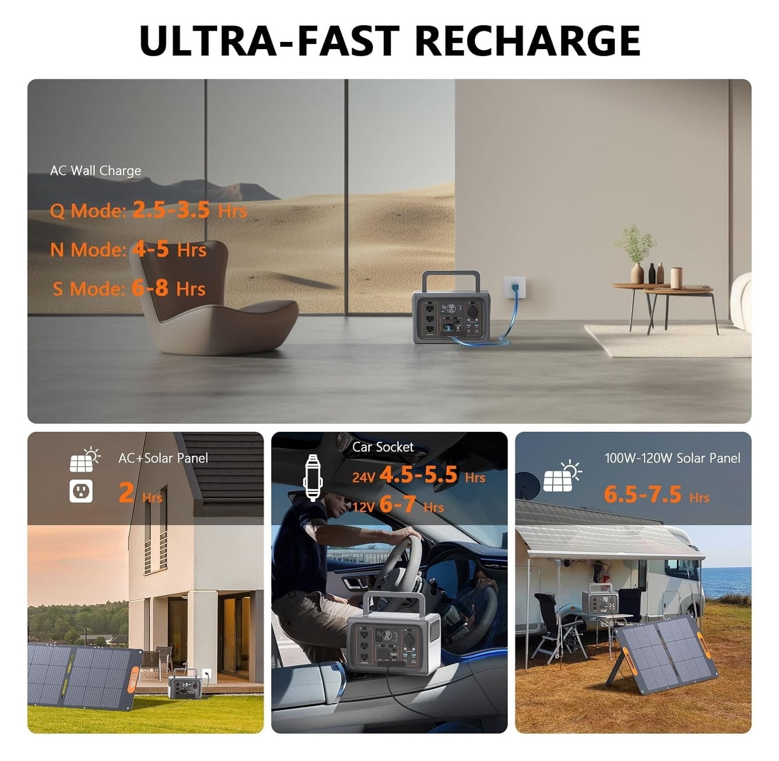 Solar panel mobile power charger 500W (Surge 1000W) 512Wh Solar Energy Storage Power Supply With UPS Function, 2.5 Hours Fast Charging