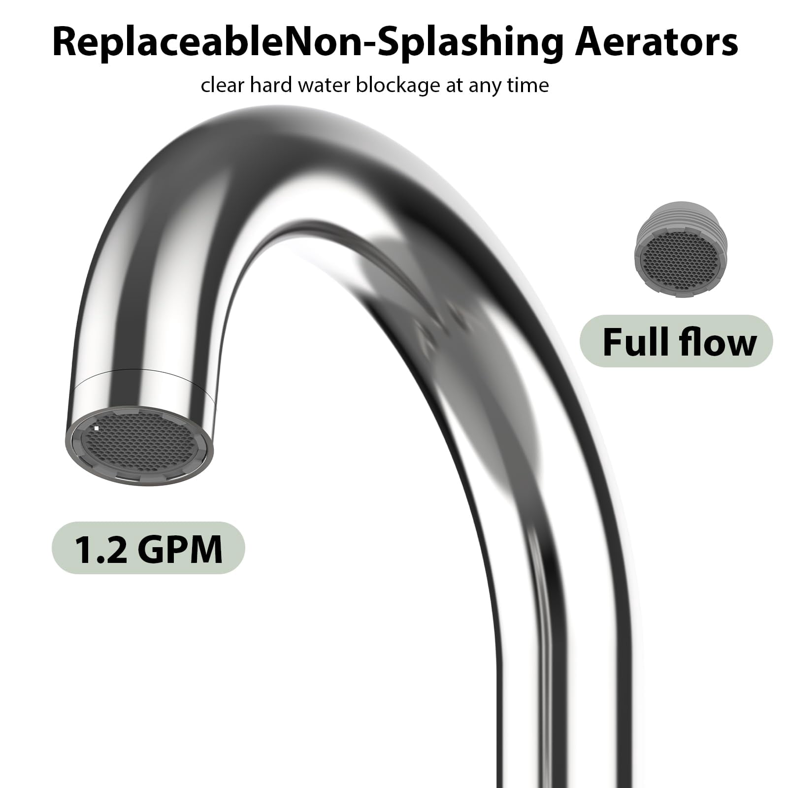Bathroom Faucets for Sink 3 Hole, 8 Inch Bathroom Sink Faucet with Pop-up Drain and Supply Lines, Widespread Faucet for Vanity RV Farmhouse