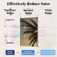thumbnail image 4 of Rustic Farmhouse 8 Pack Art Acoustic Panels Sound Absorbing Black white photo palm trees Decorative Soundproof Wall Panels Self Adhesive for Nursery Game Room Bedroom 48"x32", 4 of 7