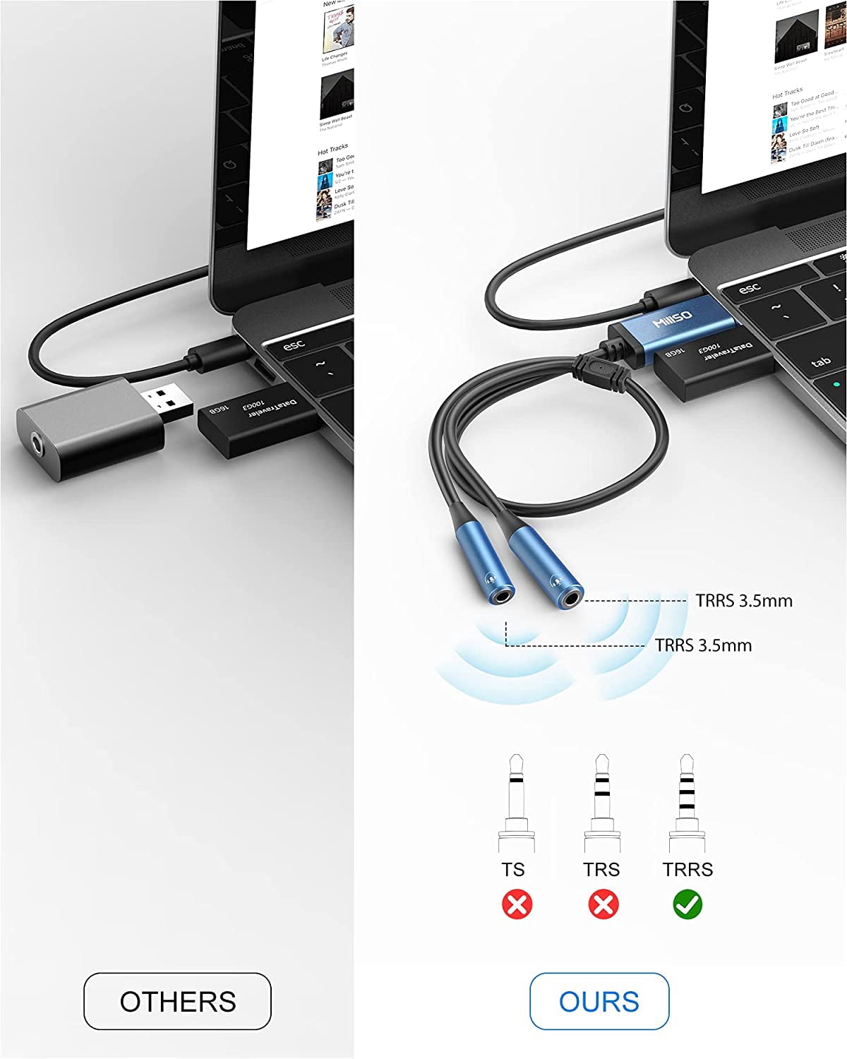 USB to Dual 3.5mm Audio Jack Adapter 