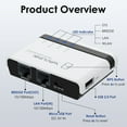thumbnail image 4 of Quality100 USB Wireless Print Server, WiFi Print Server with 10/100Mbps LAN/Bridge, 480Mbps USB2.0, Support Wired/Wireless/Standalone Modes, Compatible with Windows/Mac and All RAW-supported Printers, 4 of 12