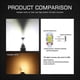 thumbnail image 3 of 2024 Upgrade H11/H8 LED Headlight Bulbs 20000LM/Set 6500K White Super Bright For H11/H8 Fog Light Bubs, 3 of 5