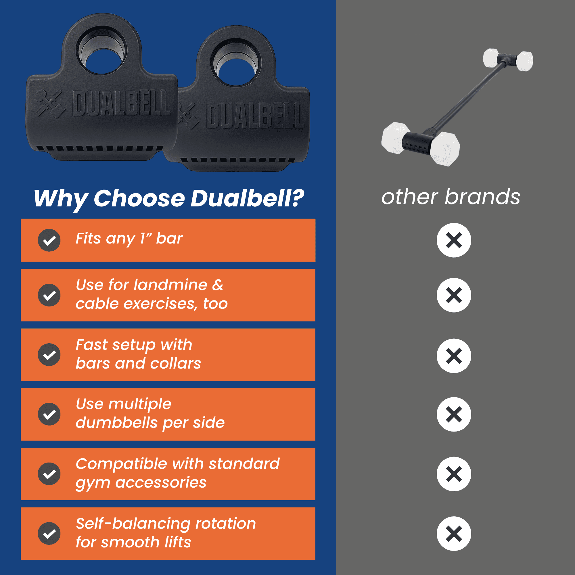Dualbell Dumbbell Barbell Converter- Black w/Green Weight Collars- for 1" Standard Bars, Max 250lb Capacity - Dumbbell Converter Home Gym Equipment, Versatile Weight Lifting Set, For Men and Women
