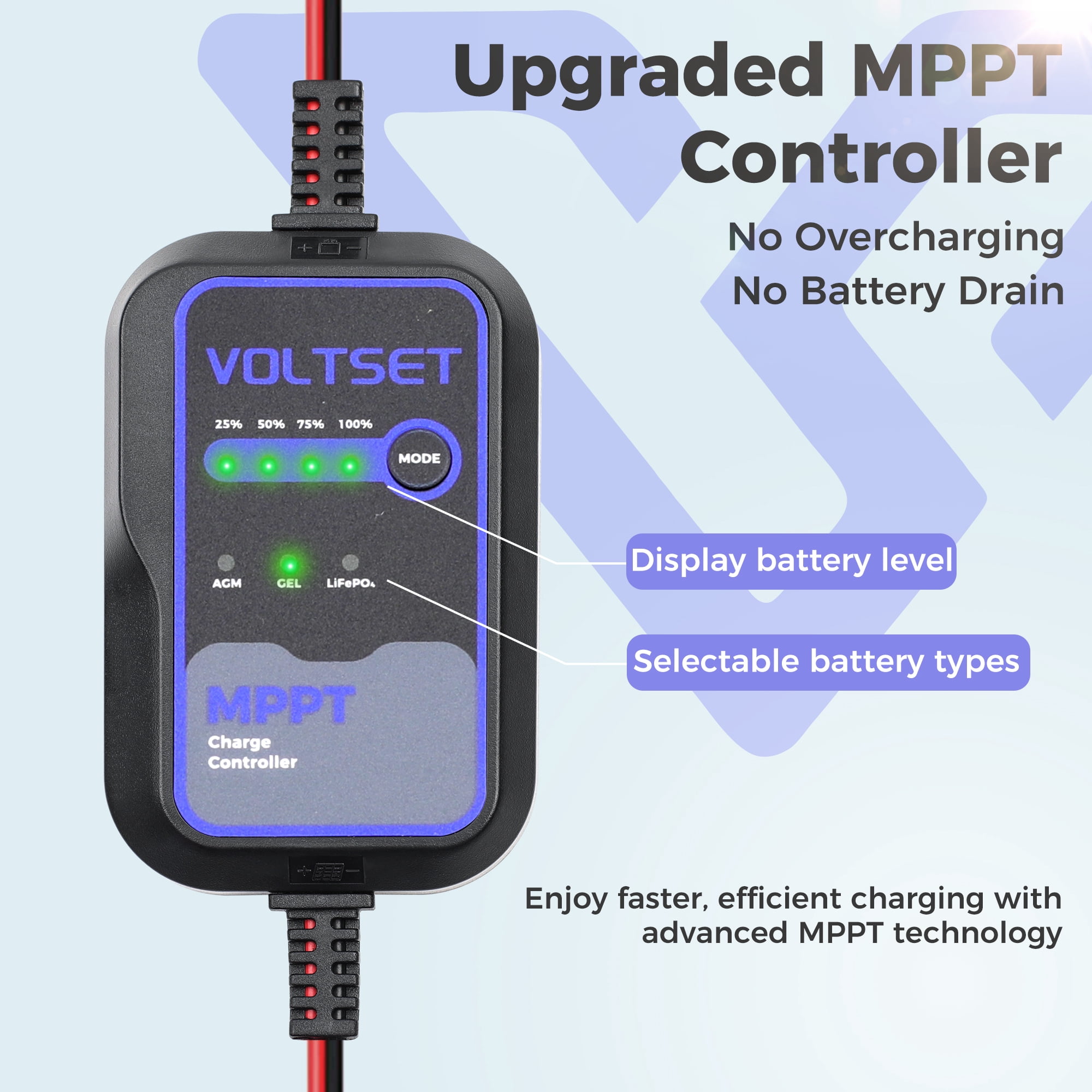 Voltset Solar Panel Kit 20W 12V with MPPT Controller, Solar Battery Trickle Charger Maintainer, Waterproof Solar Panel with Adjustable Mount Bracket for Boat RV Motorcycle Marine