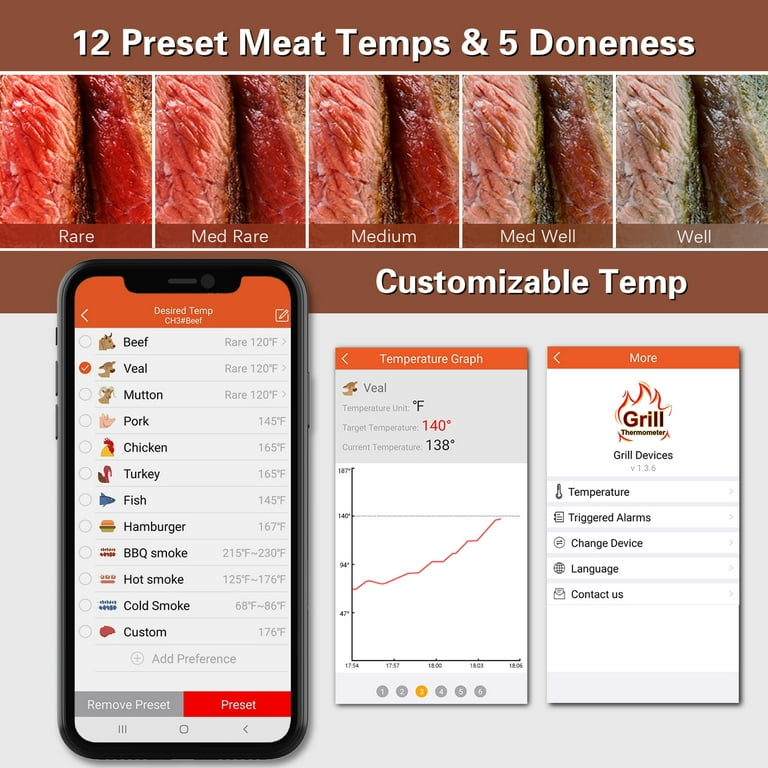 BVRONA Wireless Meat Thermometer, 165ft Range Bluetooth Meat Digital Thermometer, Smart Meat Thermometer, Food Thermometer with Smart Alert for Oven