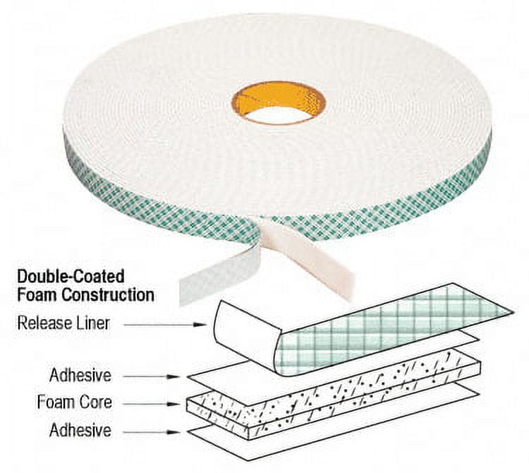 CRL 3/4 Non-Adhesive Foam Shipping Pads - Bulk