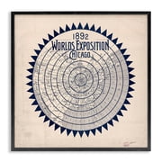 Stupell Industries Vintage Worlds Exposition Advertisements Painting Black Framed Art Print Wall Art, 24 x 24
