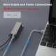 thumbnail image 4 of Starlink Ethernet Adapter for Starlink Standard Actuated Gen 2 Wired External Network, 4 of 5