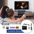 thumbnail image 4 of High Definition Digital Terrestrial Receiver DVB-T2 STB Set TV Box HD D F0C H0T0, 4 of 8