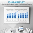 thumbnail image 6 of USB C to HDMI Multiport Adapter,Type C Hub to 4K HDMI with USB 3.0 Port and USB C Charging Port, USB-C to HDMI Adapter for MacBook Air/MacBook Pro/ipad pro/Galaxy S10/S9/Surface Book 2/Go/Pro 7, 6 of 7