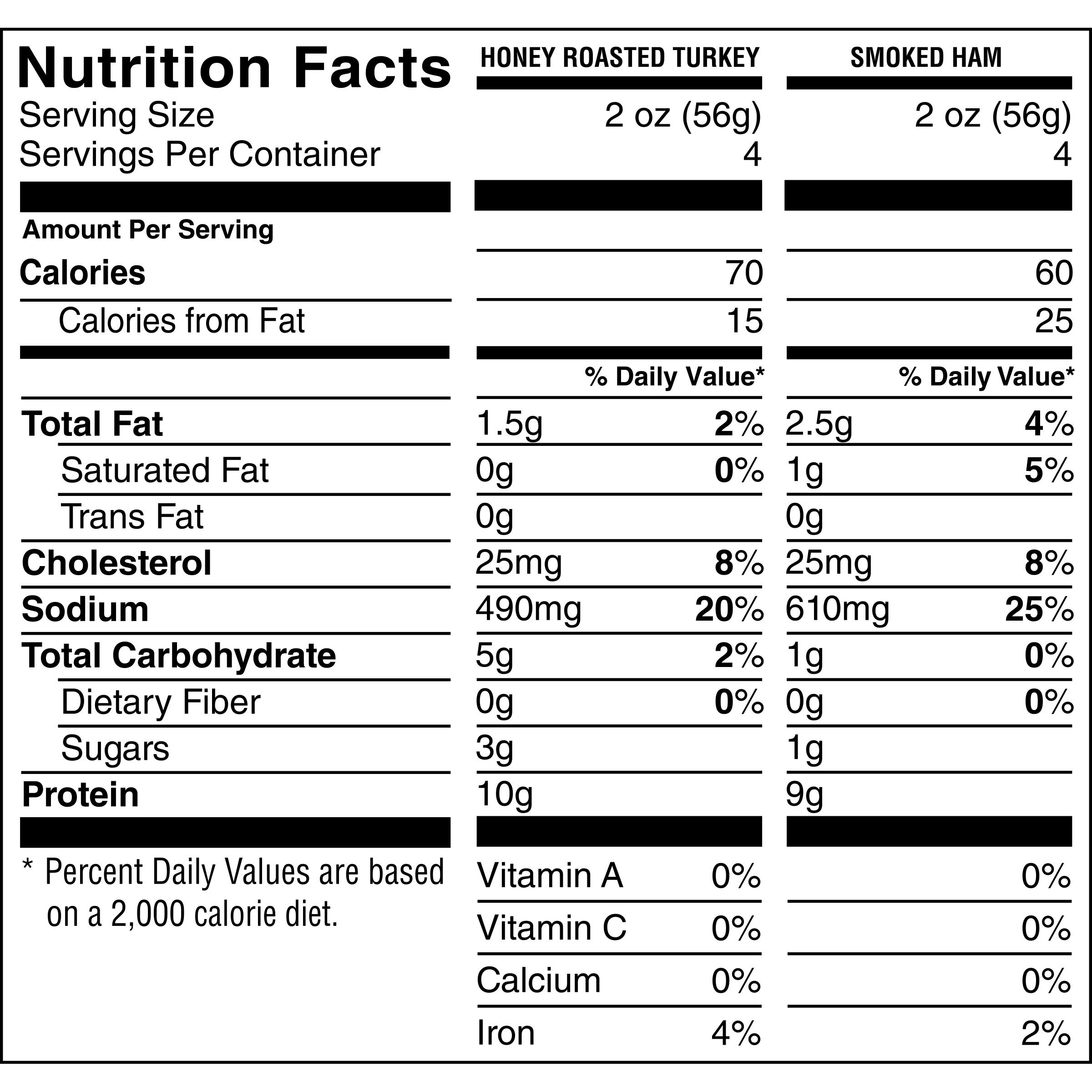 Hillshire Farm Sliced Oven Roasted Turkey Breast and Smoked Ham Deli