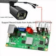 thumbnail image 3 of 2X 265X 4CH 1080P IP DVR Board XMEYE NVR 4 Canales 6 en 1 AHD TVI CVI Hybrid DVR Recorder Board para CCTV, 3 of 5