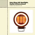 thumbnail image 4 of Abbraccia Faros LED impermeables alta intensidad, 4 of 6