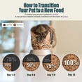 thumbnail image 5 of Chewer's Joy Tuna & Salmon, Tuna & Turkey, Tuna & Chicken Wet Cat Food Variety Pack, High Protein, 12 Cans (85g), 5 of 13