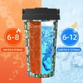 thumbnail image 5 of Balery Lemon and Leaves Pattern Insulated Coffee Travel Mug Stainless Steel Vacuum Coffee Cup Leakproof with Screw Lid Coffee for Hot/Iced Beverage - 500ml, 5 of 8