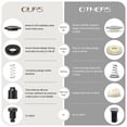 thumbnail image 3 of Kit de interruptores de aire para triturador de basura Etoolcity de acero inoxidable, 3 of 7