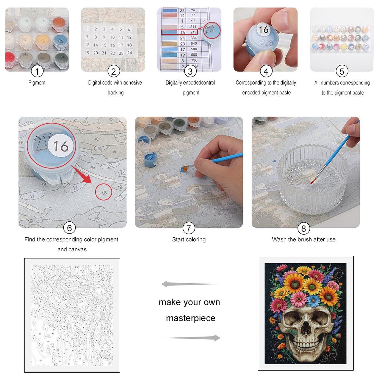 Paint By Numbers Kit for Adults Beginner - DIY Floral Skull Art Vibrant Design Canvas Painting Kits for Adults, Frameless Paint By Number for Adults for Home Wall Decor 16x20 Inch