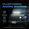 thumbnail image 4 of Alpena TrekTec Light Bar S22P, 4 of 9