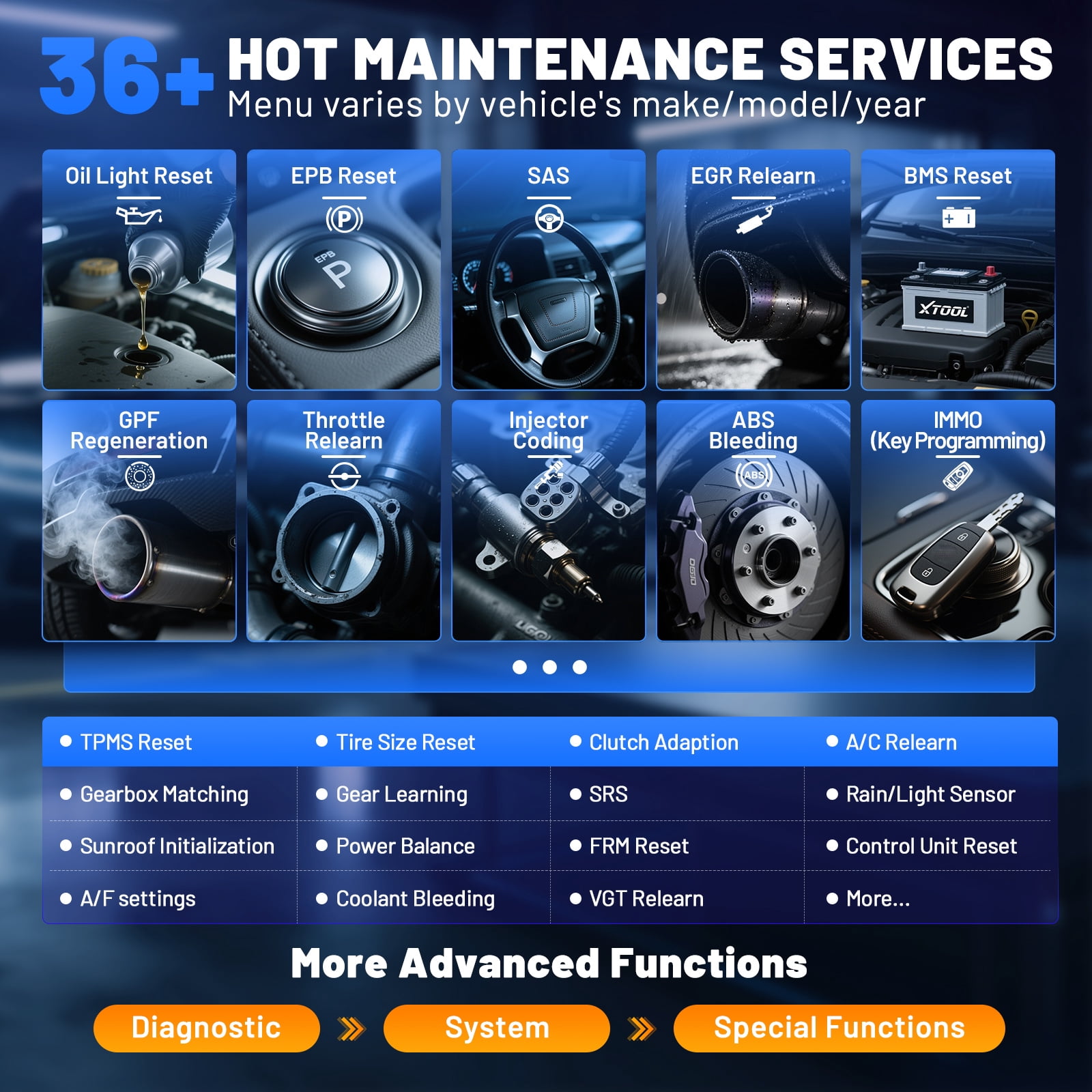 XTOOL D7 BT V2.0 Bi-Directional Scan Tool, Full System OBD2 Scanner Bluetooth with ECU Cod-ing, FCA, 36+ Services, 3-Year Free Update