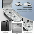 thumbnail image 3 of Carrying Case Compatible with Meta Quest 3/3S Headset, Hard Carrying Case for Quest 3S VR Gaming Headset, Travel Case for Quest 3/3S Accessories, Ultra-Sleek Design for Travel, 3 of 18