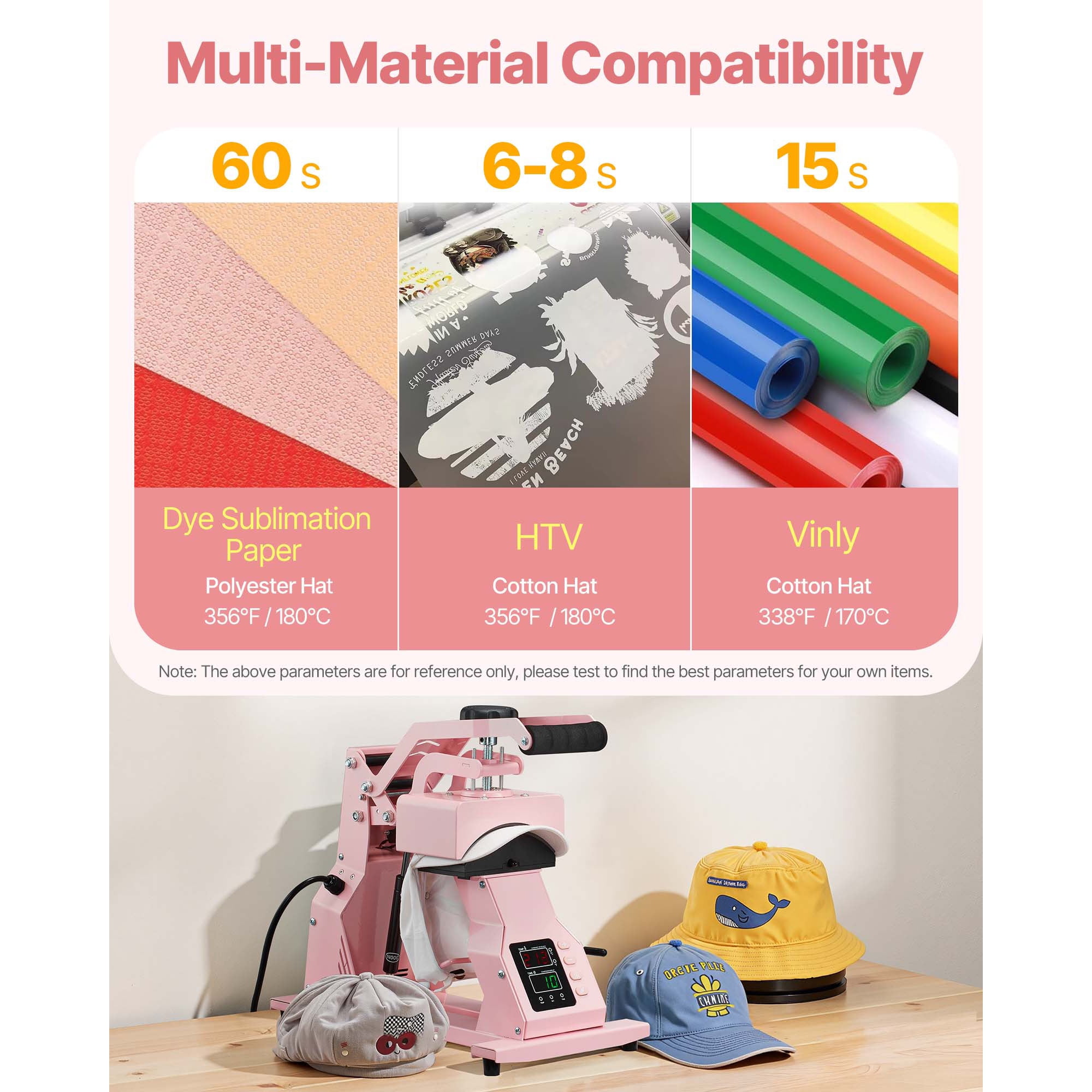 KFFKFF Hat Heat Press Machine with 4 Interchangeable Platens, Accurate Temperature and Time Settings, Ideal for HTV and Sublimation on Caps, Headbands, Cuffs, and Masks, Pink