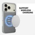 thumbnail image 2 of Case For IPhone 17 Pro Max/17 Pro/17 Air/17, Magnetic Wireless Charging Case Leather Business Protection Cover Drop Shockproof Shell, 2 of 6