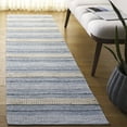 thumbnail image 2 of SAFAVIEH Montauk Marin Striped Cotton Runner Rug, Silver/Ivory, 2'3" x 8', 2 of 10