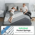thumbnail image 4 of BEHOST 12 inch Queen Mattress in a Box, CertiPUR-US Memory Foam and Individual Pocket Springs Hybrid Mattress for Pressure Relief, 4 of 9